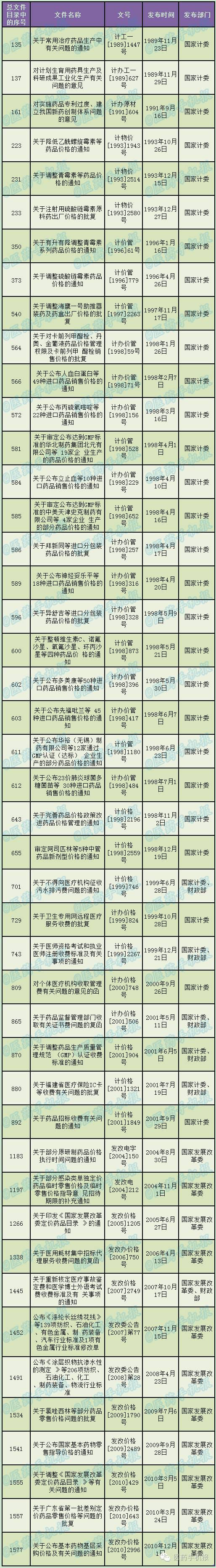 尊龙抖圈(中国官网)-为du而生